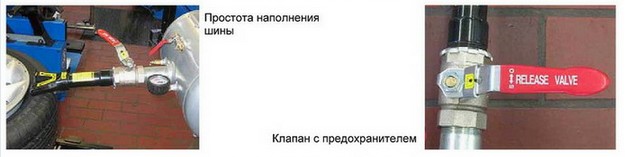 Взрывная накачка модель Booster 1977254 пр-ль HOFMANN - принцип работы Взрывная накачка модель Booster 1977254 пр-ль HOFMANN - принцип работы