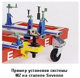 Набор из 2-х перекладин для стоек MZ для MB мод. 955.9052 пр-ль CELETTE 2 Набор из 2-х перекладин для стоек MZ для MB мод. 955.9052 пр-ль CELETTE 2