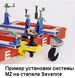 Набор стоек в системе MZ мод. MZ450.010 пр-ль CELETTE 2 Набор стоек в системе MZ мод. MZ450.010 пр-ль CELETTE 2