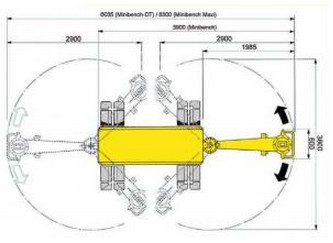 Стапель напольный MiniBench Spanesi (Италия) 1 Стапель напольный MiniBench Spanesi (Италия) 1