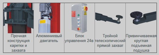 Двухстоечный подъемника модель MO-5015ECF-1 Двухстоечный подъемника модель MO-5015ECF-1